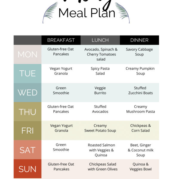 7 Day Endometriosis Meal Plan (PDF + Menu & Recipes) - My Organic Life